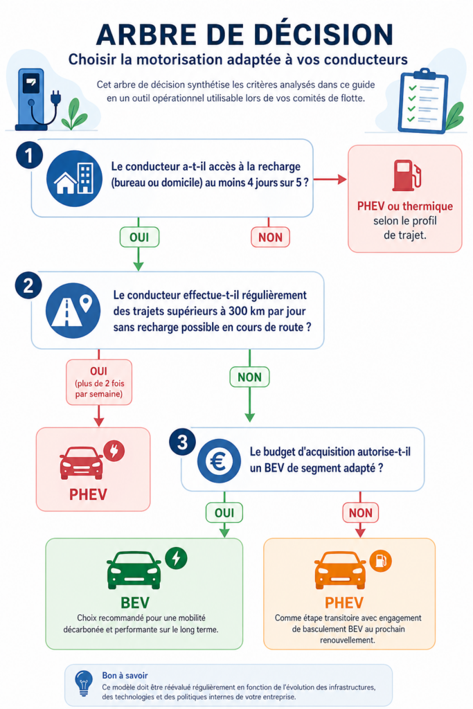 Image 26 avr. 2026 a 16 51 49